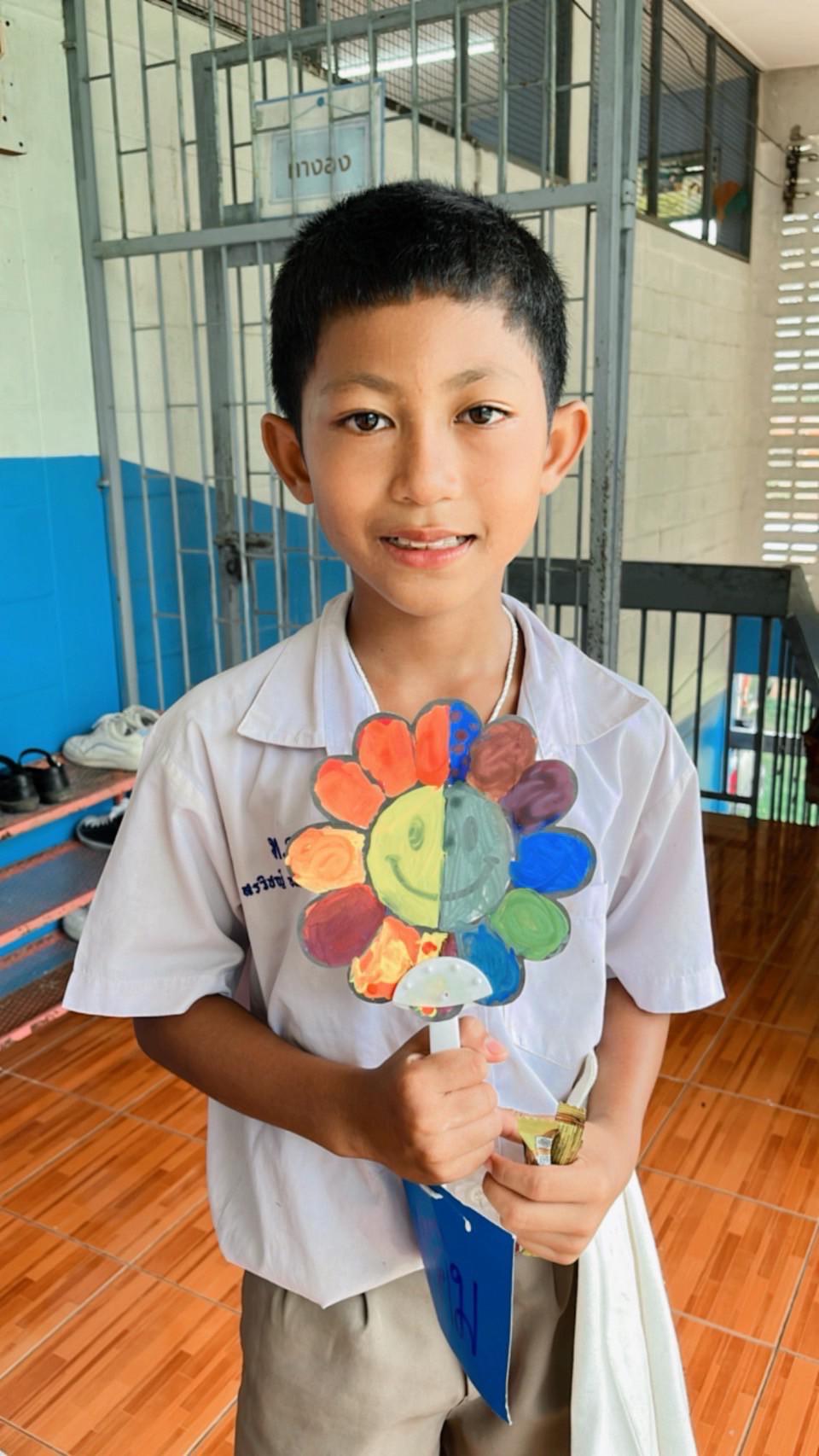 48. ค่ายศิลปะบูรณาการกับสาระการเรียนรู้สำหรับนักเรียนระดับประถมศึกษา ณ โรงเรียนบ้านโนนม่วง